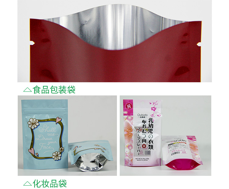 各類產品展示